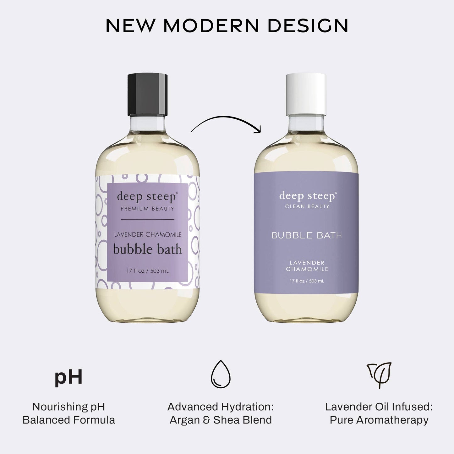 Lavender Chamomile Bubble Bath