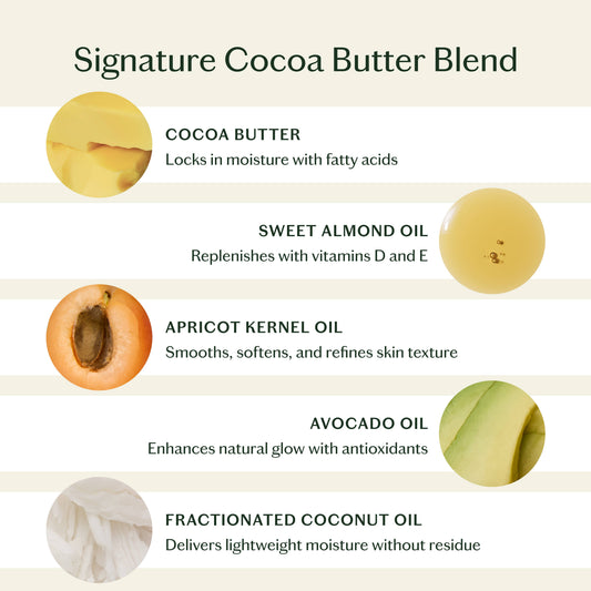 Palo Santo & Vetiver | Deep Moisturizing Lotion Bar