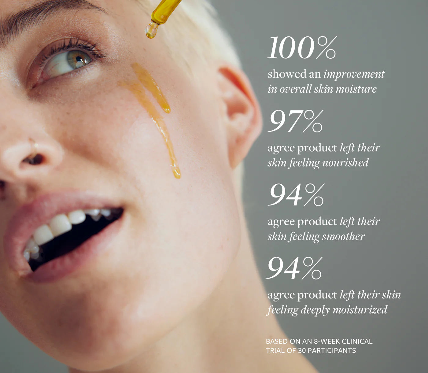 Active Botanical Serum™