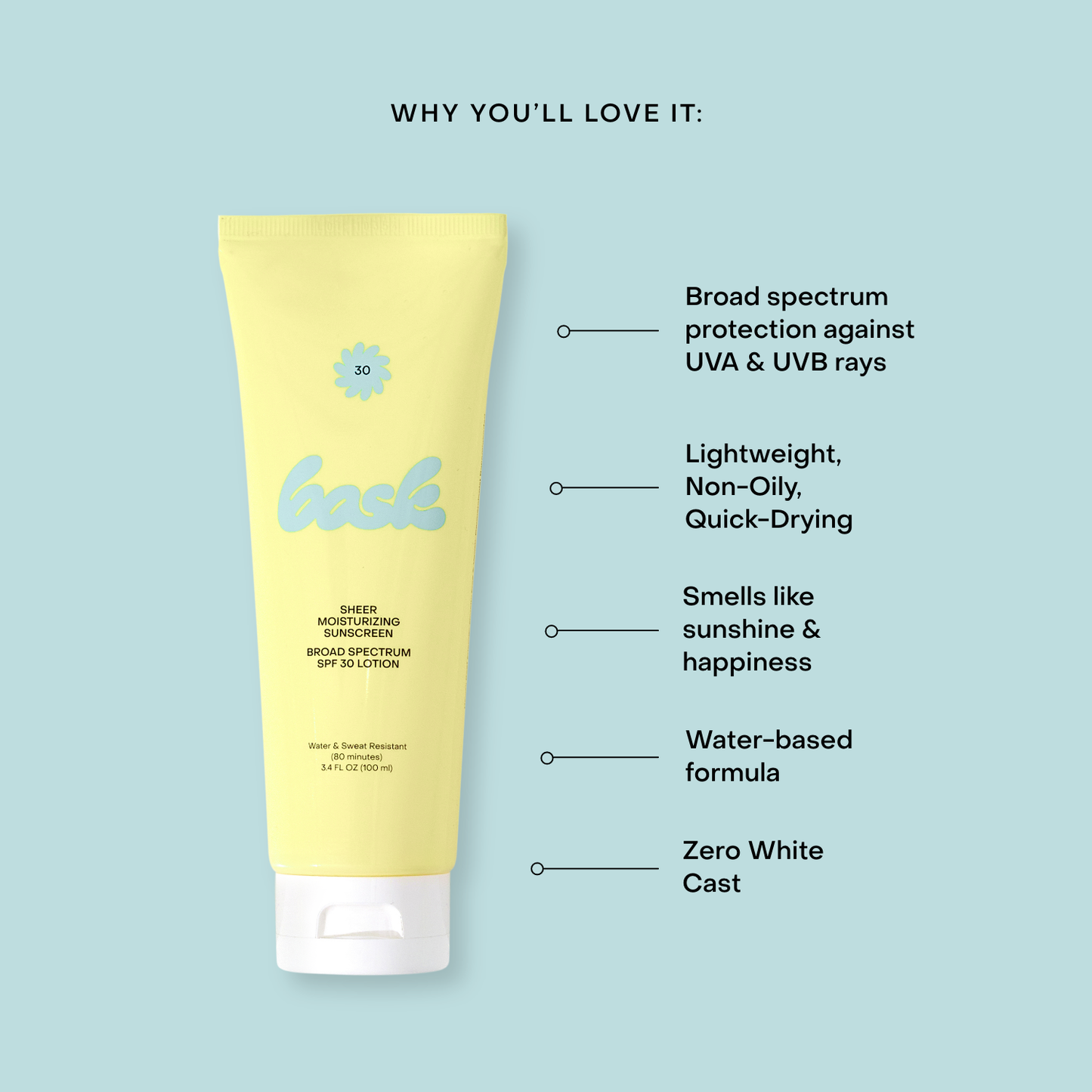 Travel Size SPF 30 Lotion Sunscreen