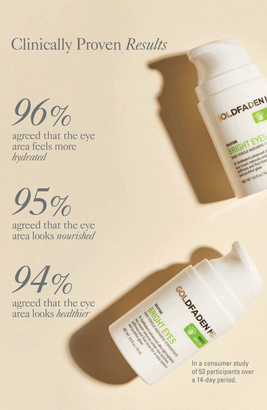 Bright Eyes Dark Circle Radiance Concentrate