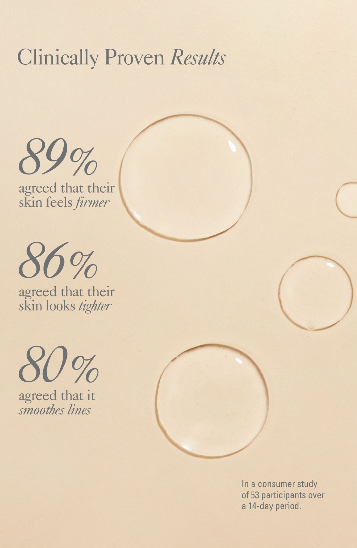 Needle-Less Line Smoothing Concentrate