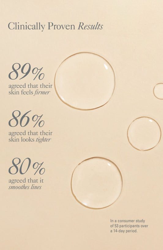 Needle-Less Line Smoothing Concentrate