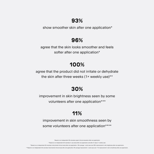 Resurfacing Flash Peel