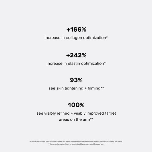 The SCULPT Arm Compound