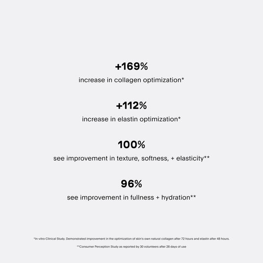 The PLASMA Lip Compound