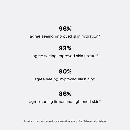 The SCULPT Neck + Décolleté Concentrate