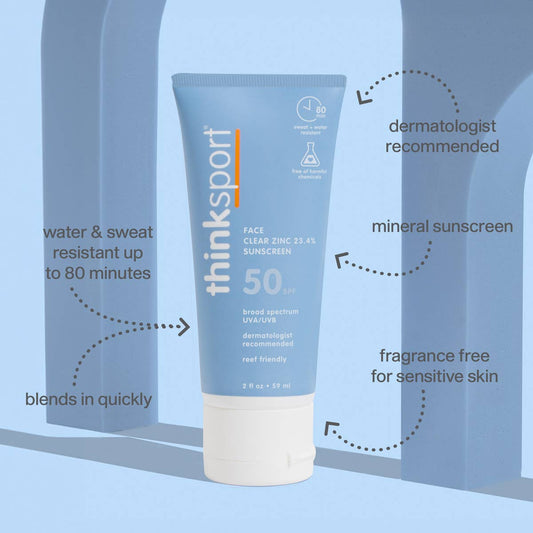 Think Sport SPF 50 Clear Zinc Active Face, EWG #2