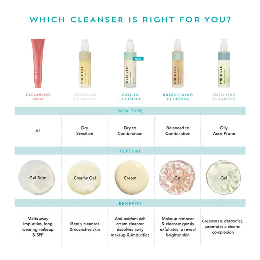 Purifying Face Wash
