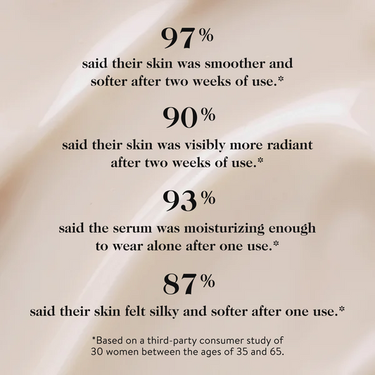 Dark Spot Exfoliating Sleep Milk