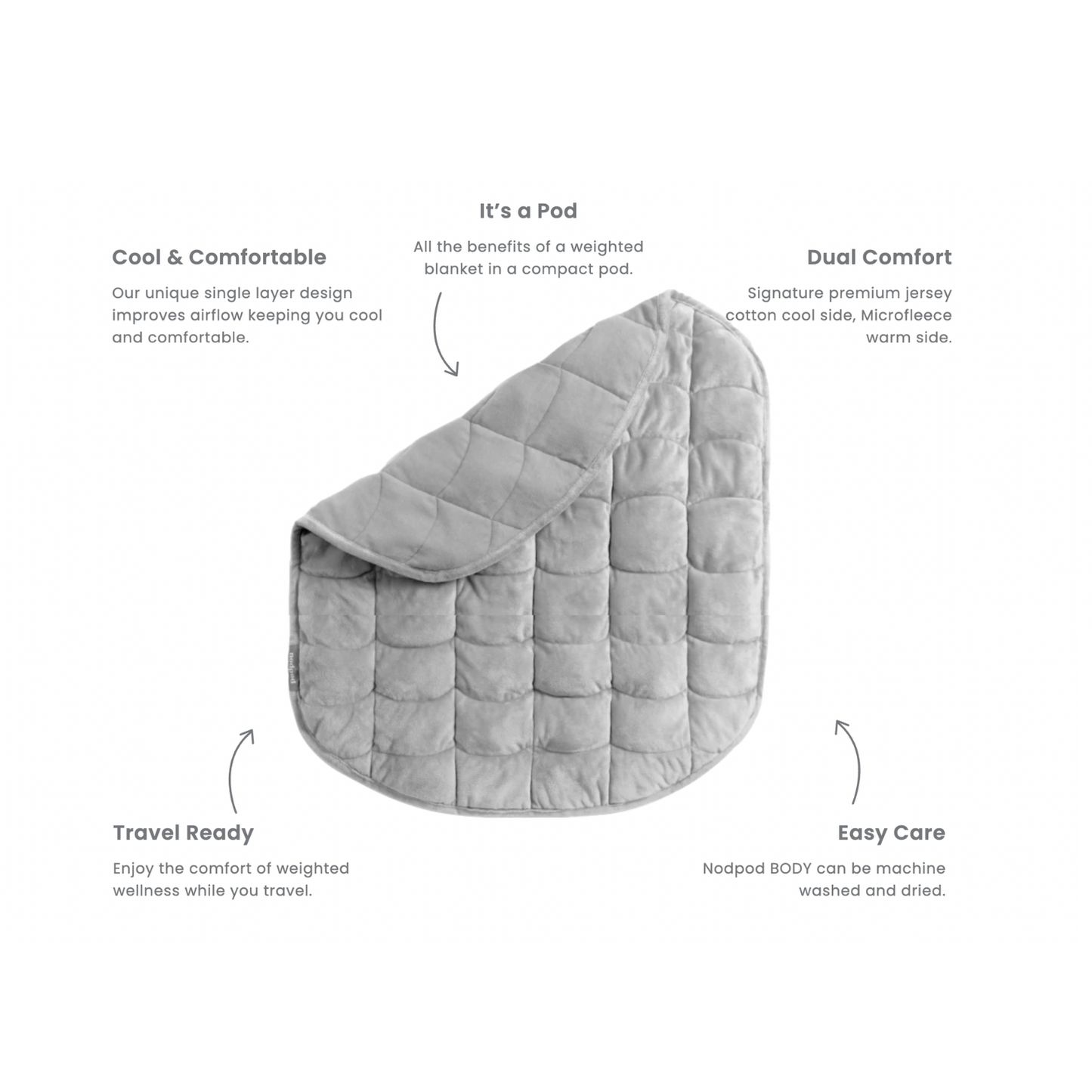 Nodpod Weighted Blanket - elephant gray