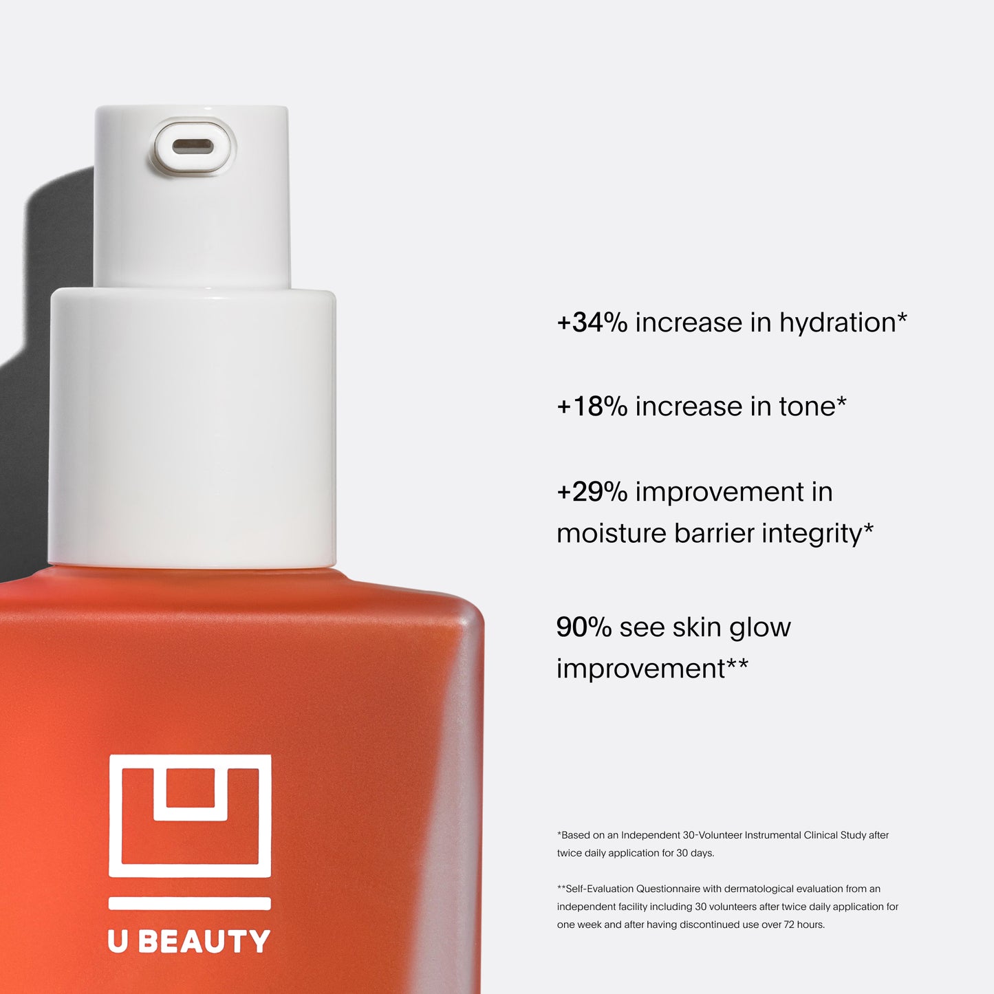 The SUPER Intensive Face Oil