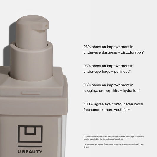 The RETURN Eye Concentrate