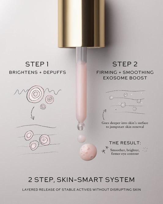 Eye Activator Serum