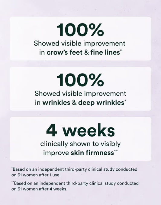 Dream Night Serum with Bio-Retinol