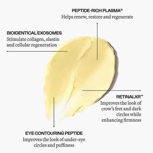 Overnight Eye Cream Treatment