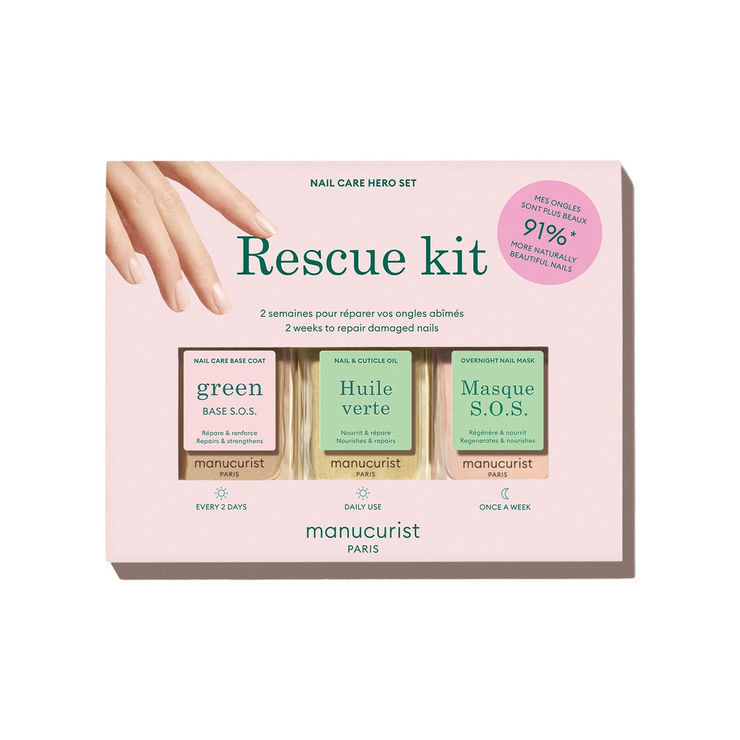 Nail Rescue Kit