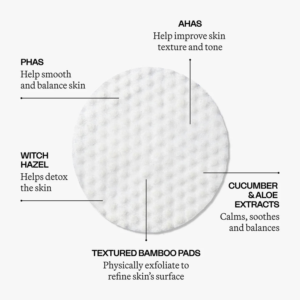 The Resurfacing Tonic Pads